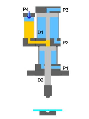 氣液增壓機(jī)原理
